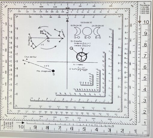 COORDINATOGRAFO - Imagen 2